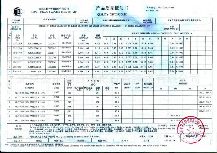 304材质质量报告